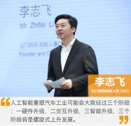 <b>调整并优化搜刮成果取产物供</b>