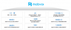 虽然付费用户和产物